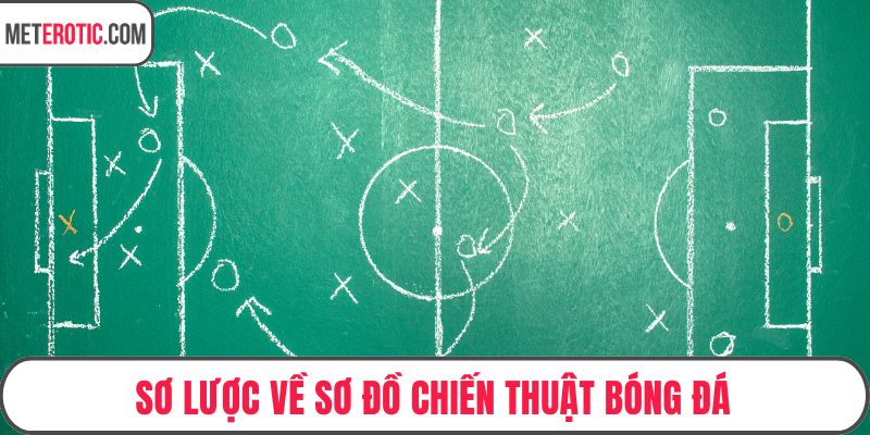 Sơ lược về sơ đồ chiến thuật bóng đá